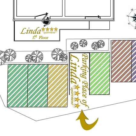 Linda * Milna (Brac)